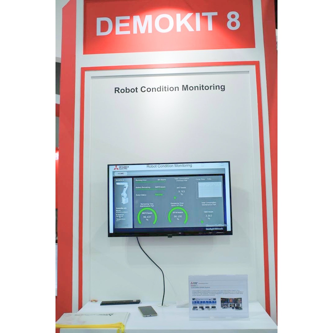 Demo Kit 8 - Robot Condition Monitoring