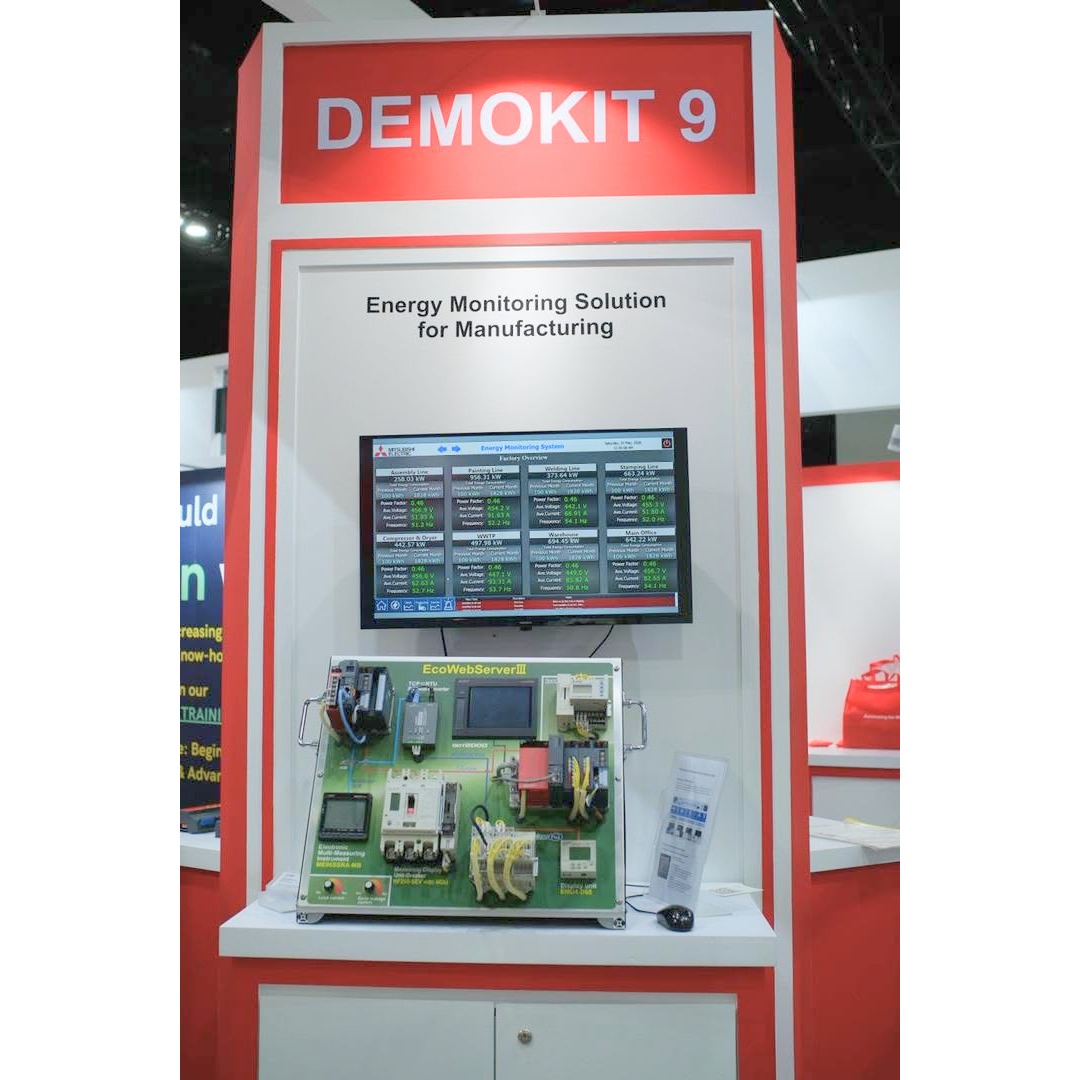 Demo Kit 9 - Energy Monitoring System