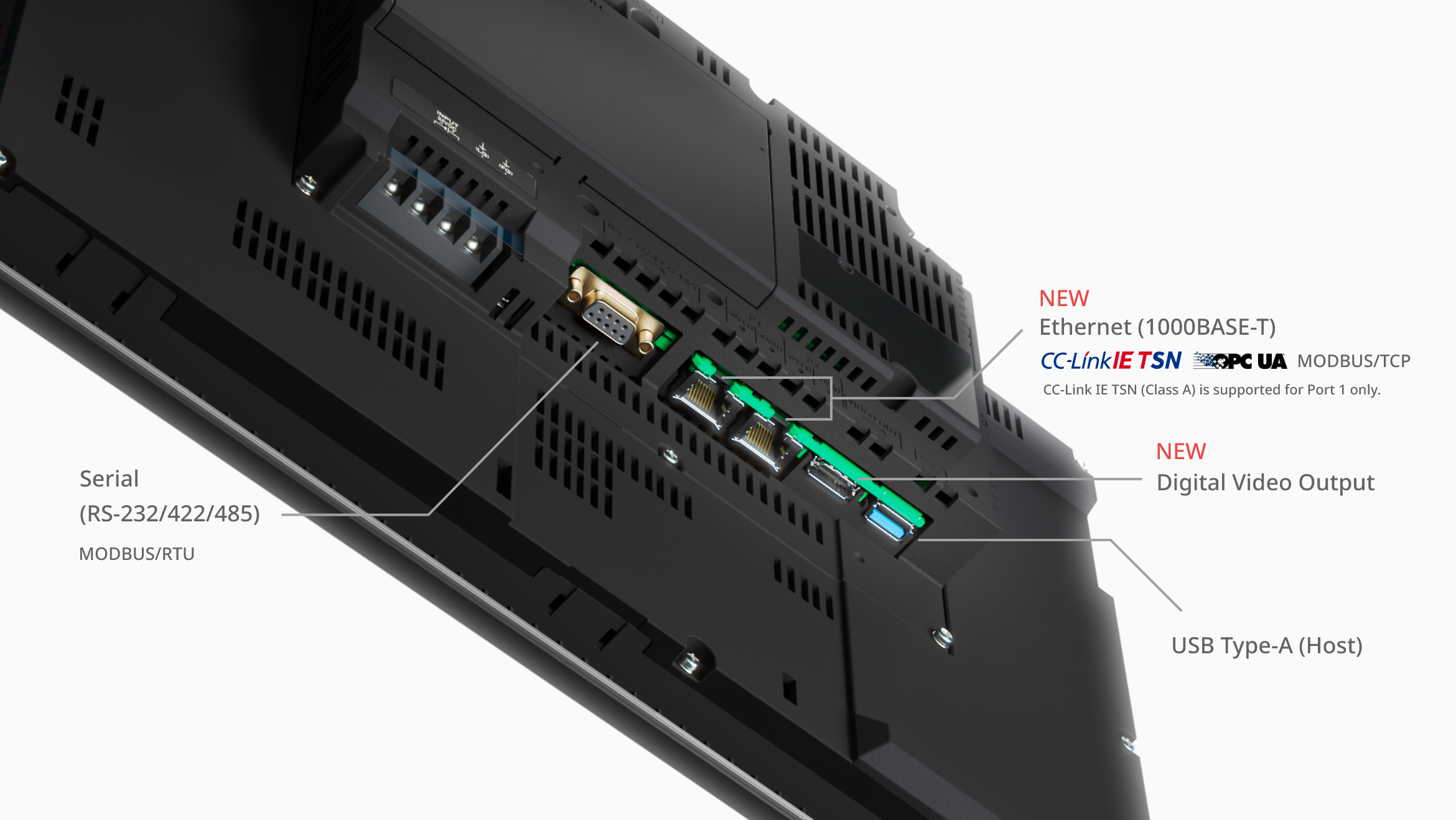 Rear connections: Ethernet, serial and digital video output