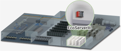 Data center energy-saving support devices